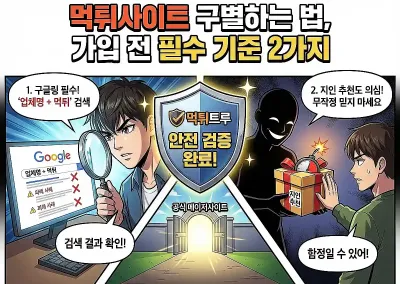 먹튀사이트 구별하는 법, 가입 전에 꼭 봐야할 기준 2가지