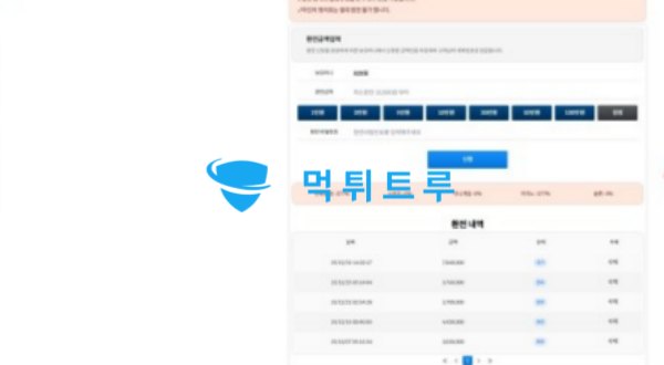 하이퍼(HYPER) 먹튀 증거 내역 2