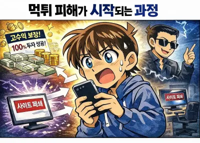 먹튀사이트가 이렇게 생겨난다 (연 3,000개 이상 )