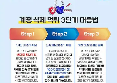 안전업체분석중!