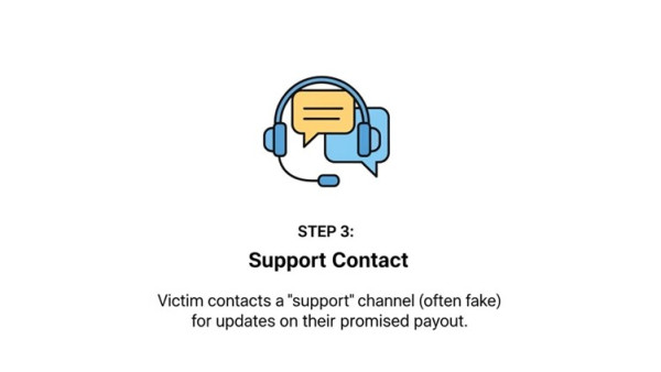 환전 지연 발생 사례